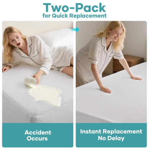 OhGeni fitted deep-pocket design keeps protector secure on 6–18 inch mattresses.