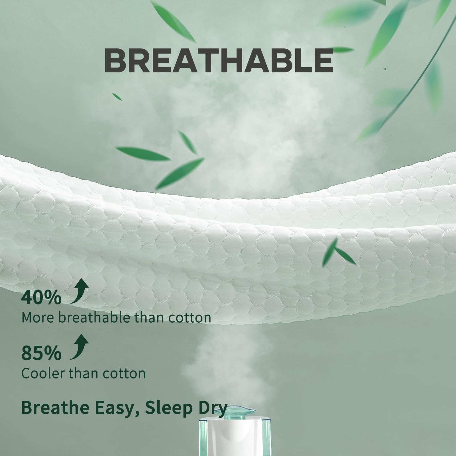 OhGeni non-slip deep pocket fit stays in place through the night.