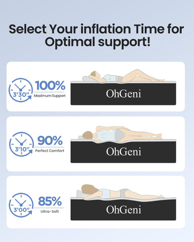 OhGeni quiet non-slip base keeps the bed steady overnight.