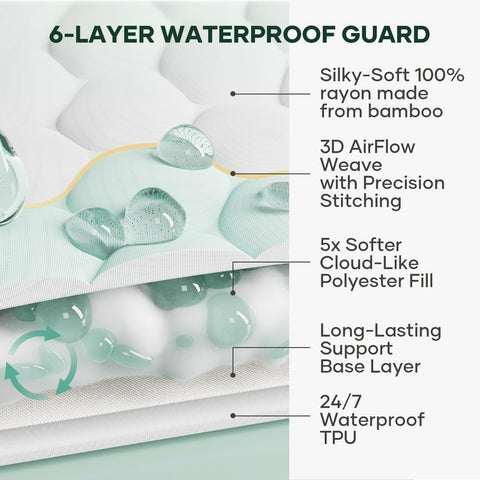 OhGeni soft top layer absorbs spills to protect your mattress.