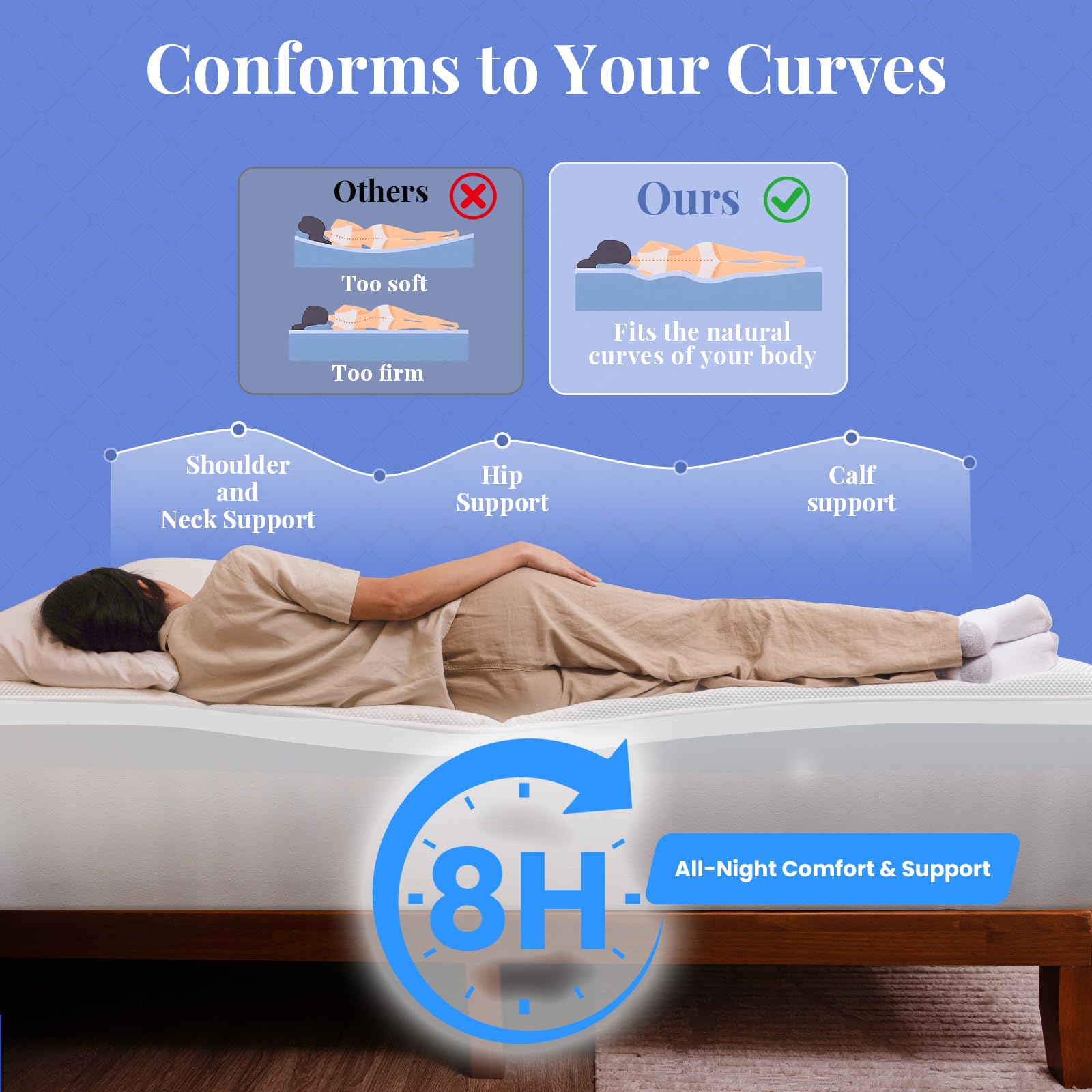 OhGeni Topper compatible with memory foam, hybrid, and innerspring mattresses for versatile use.