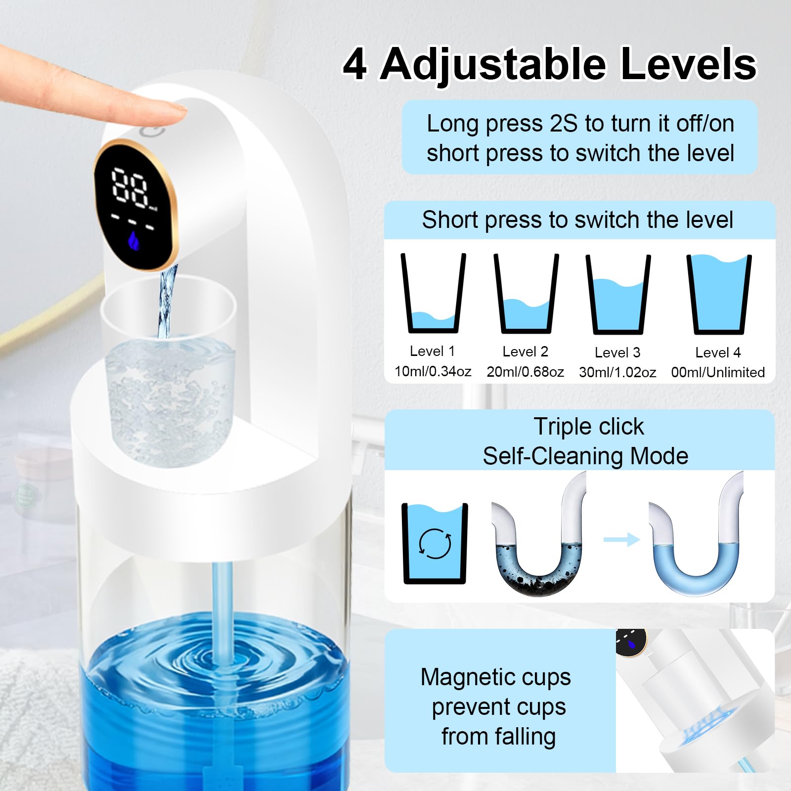 OHIFAST 600ml tank reduces refills and shows level at a glance.