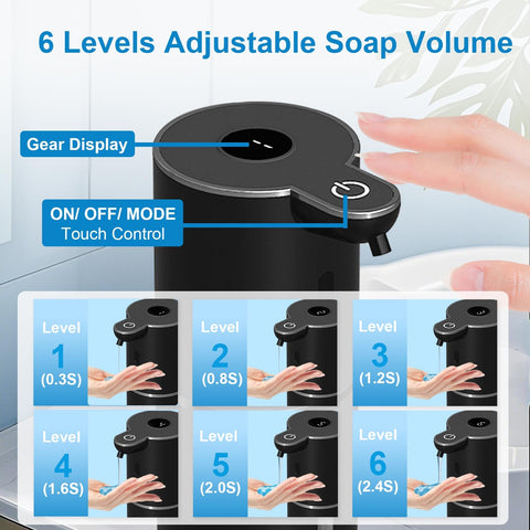 OHIFAST dispenser USB-C charging port supports quick recharge for busy homes.