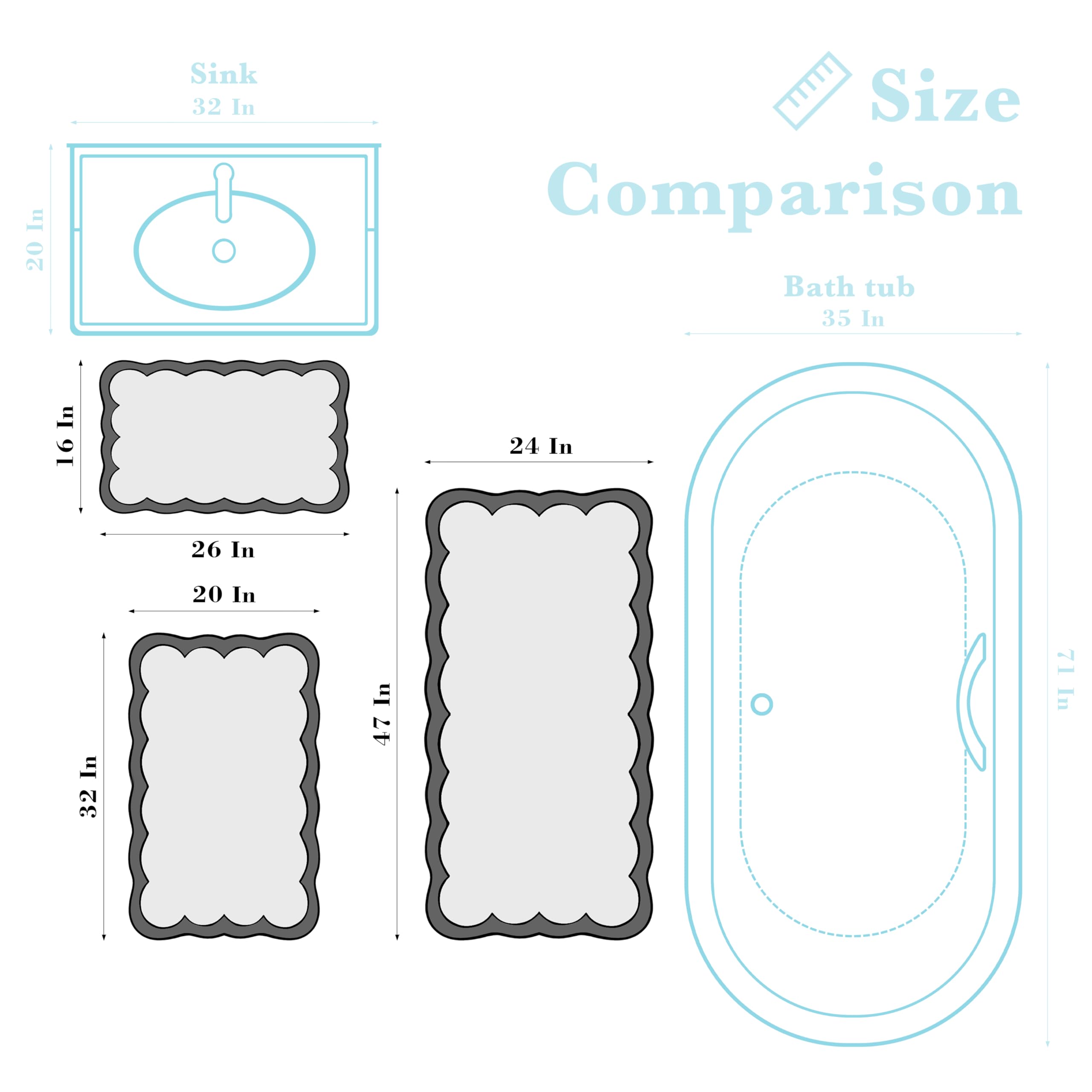 Ohocut bathroom rug helps prevent slips with reliable grip