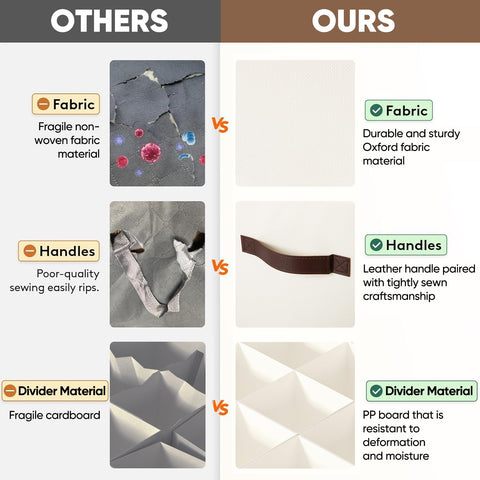 OIAHOMY fold-flat design saves space when not in use
