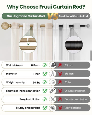 OICIPT boho wood curtain rod with weathered wood look complements farmhouse style