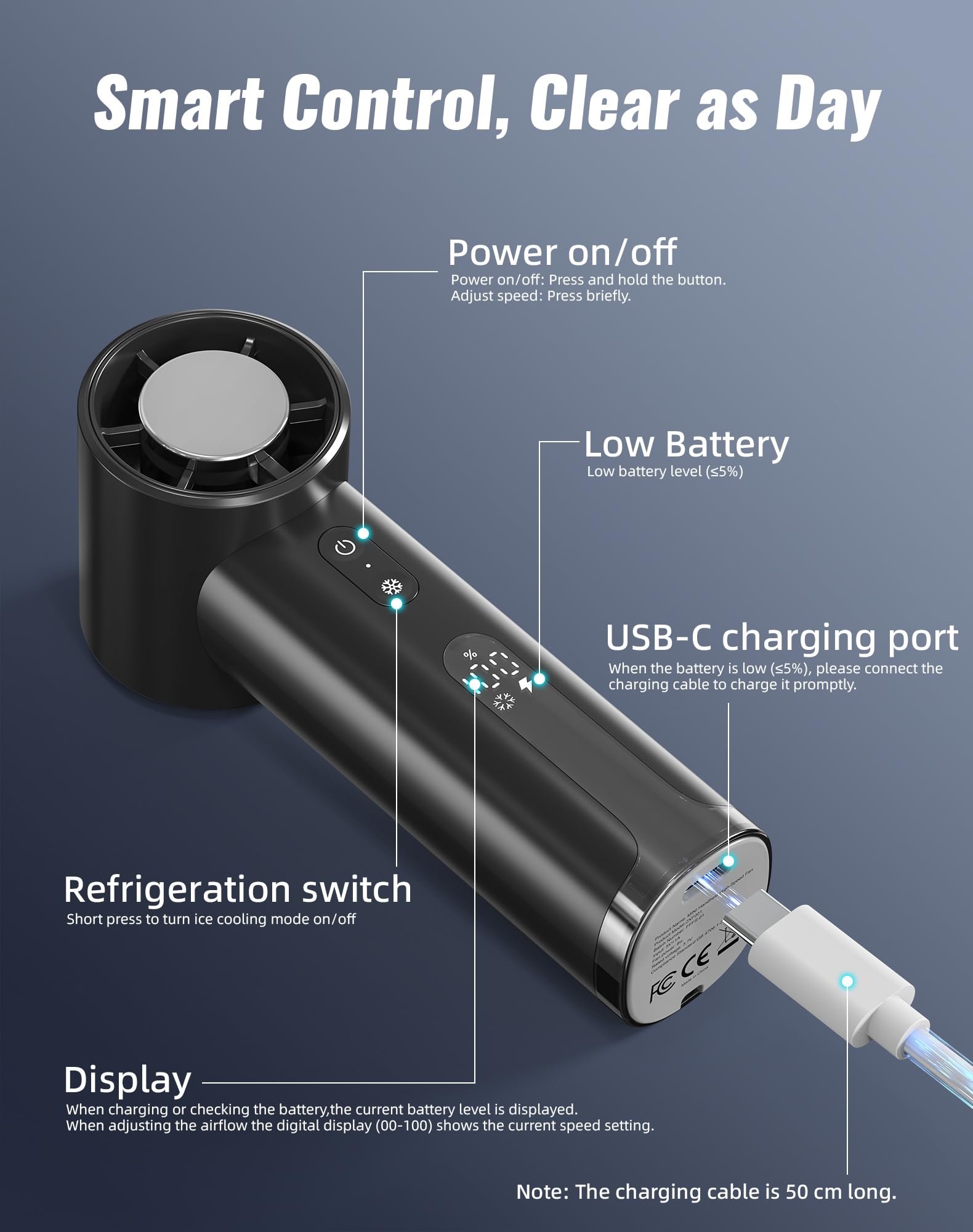OidoZac ideal for travel, cruises, camping and daily use.