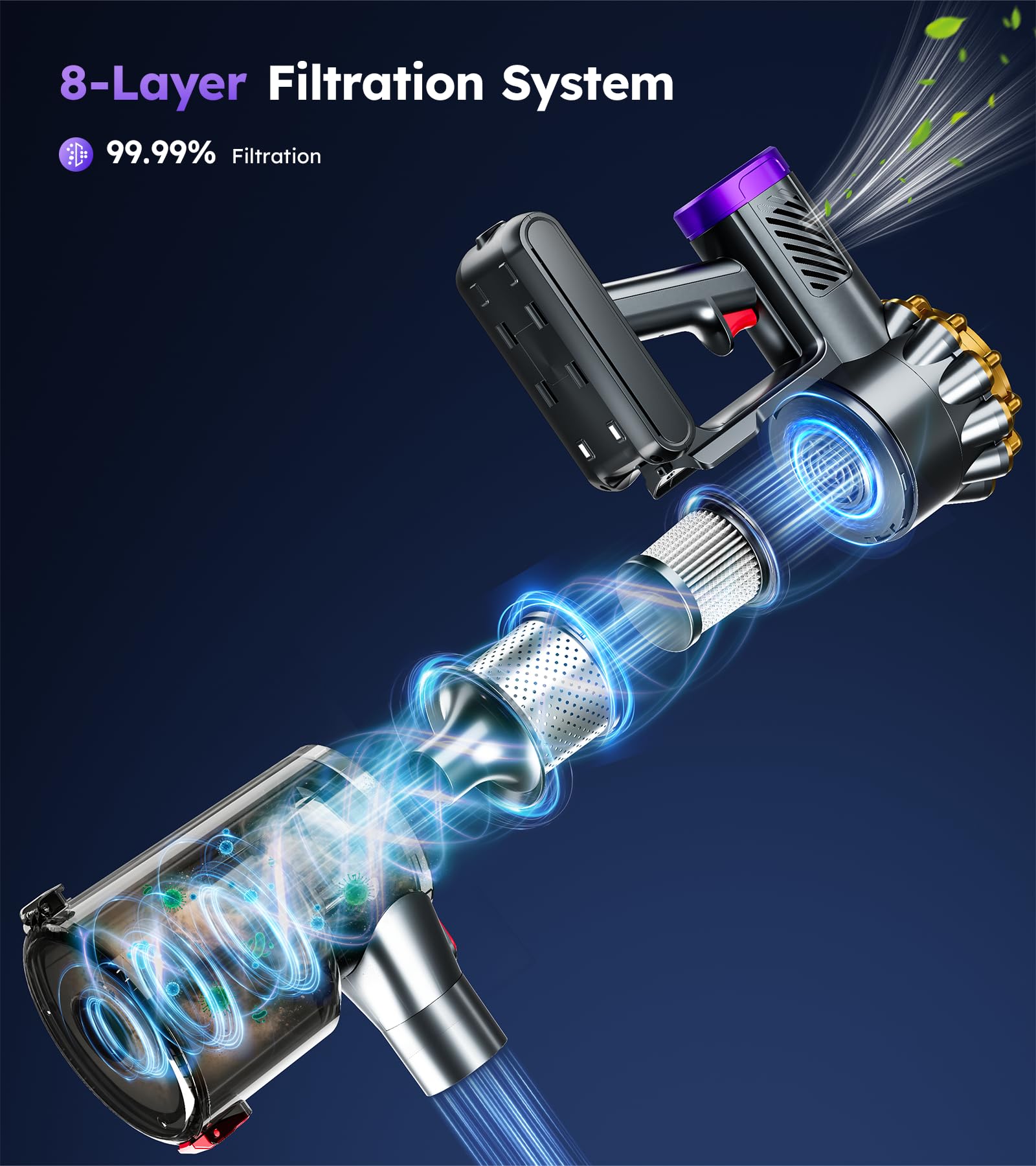 OIFYEM 1.8L dust cup minimizes interruptions during large clean sessions.