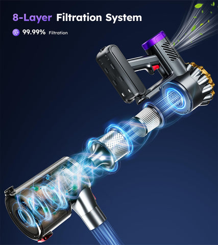 OIFYEM 1.8L dust cup minimizes interruptions during large clean sessions.