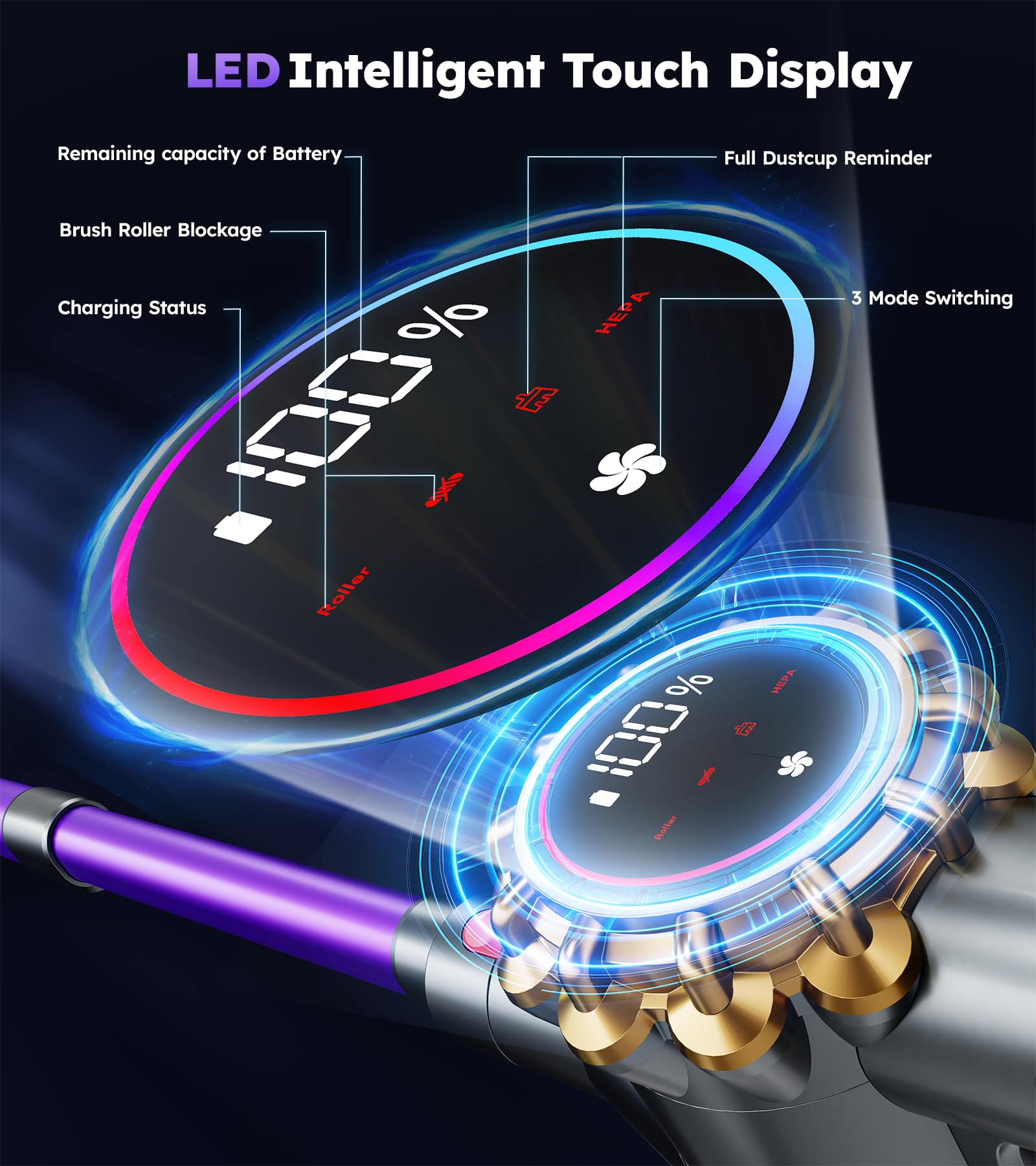 OIFYEM smart LED touchscreen allows mode switching and battery monitoring at a glance.