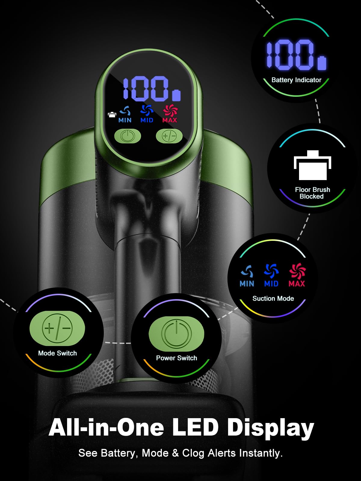 OIRFND cordless vacuum 5-stage filtration and 1.5L dustbin for cleaner air