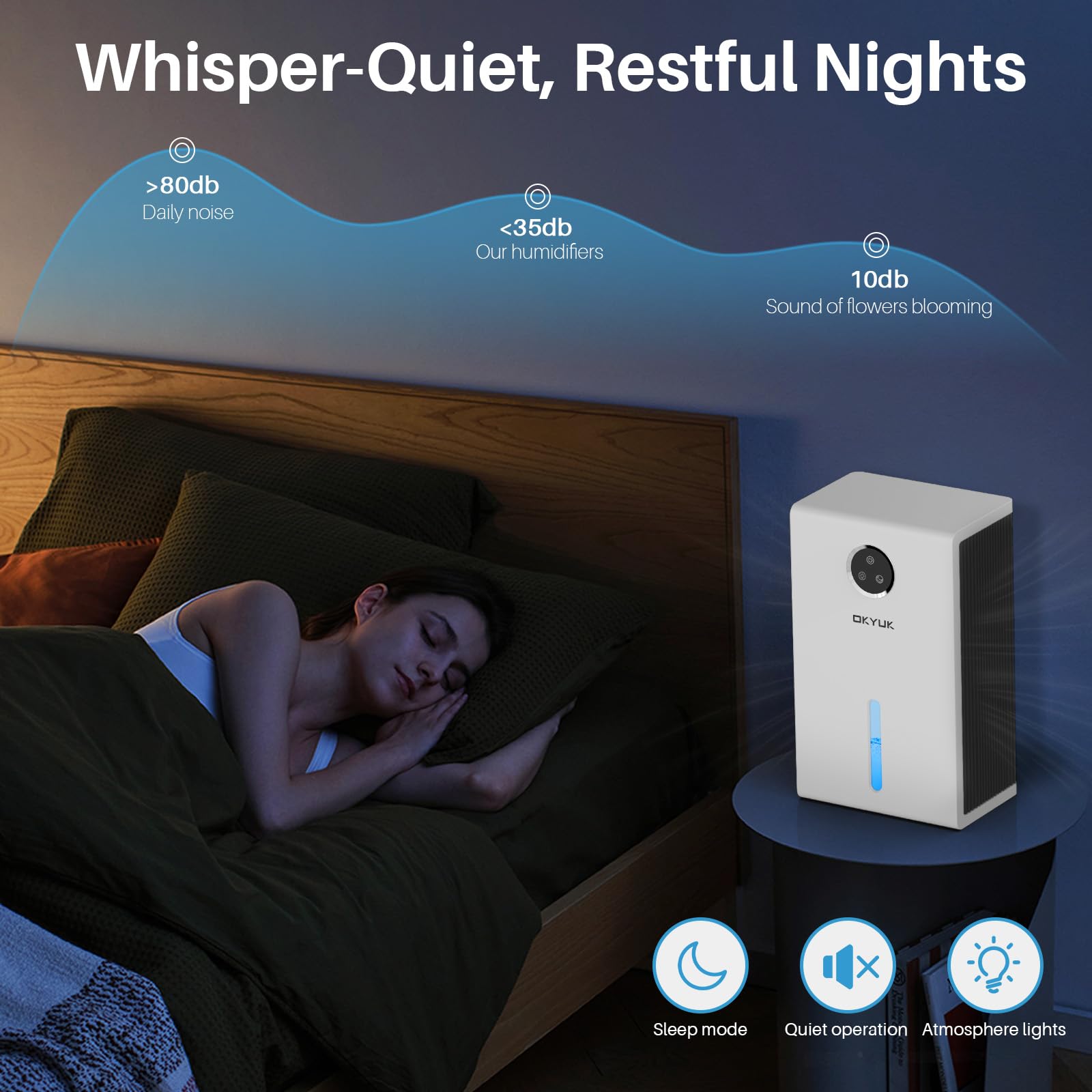OKYUK dehumidifier with seven-color LED ambient lighting