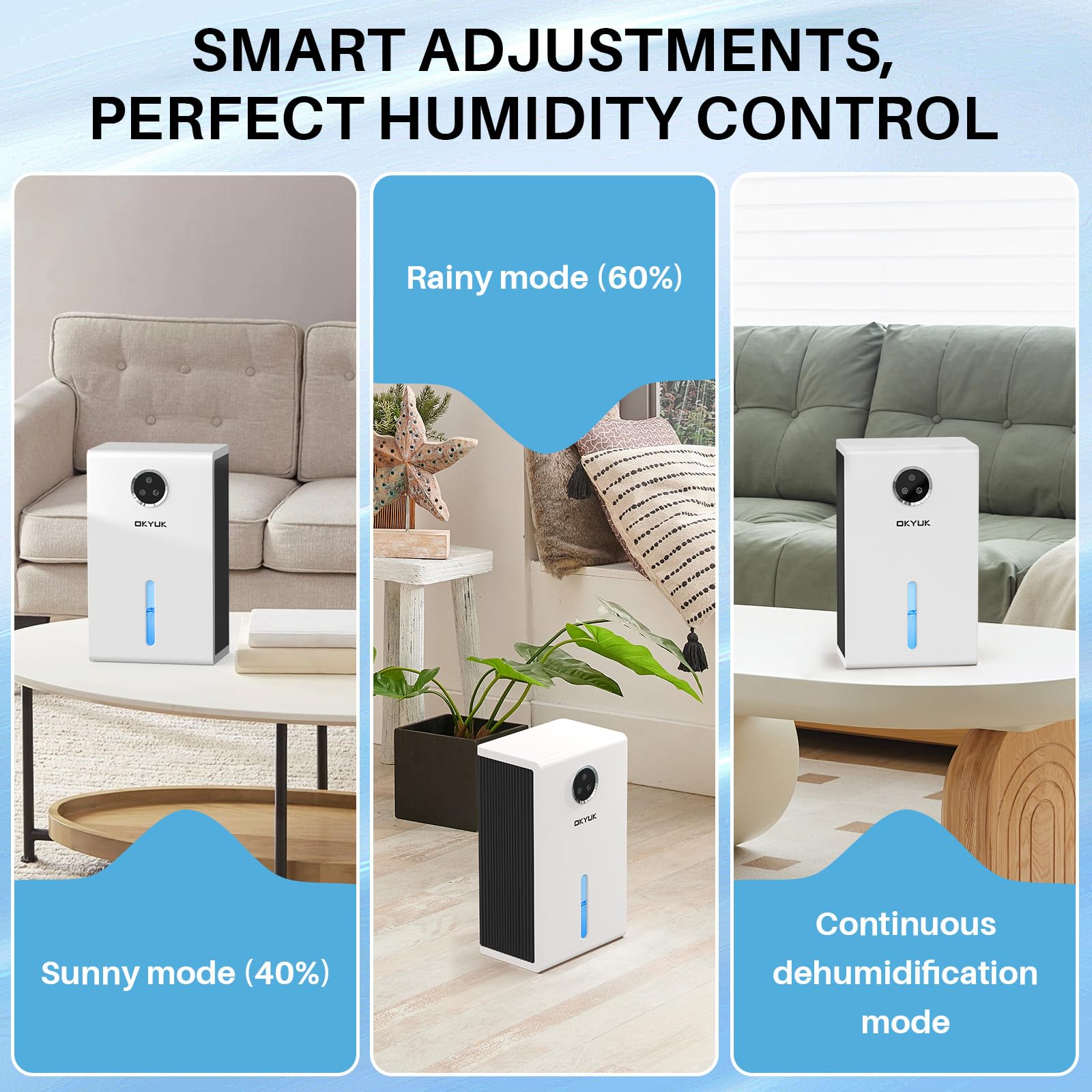 OKYUK dehumidifier demonstrates 1000 sq ft coverage for rooms