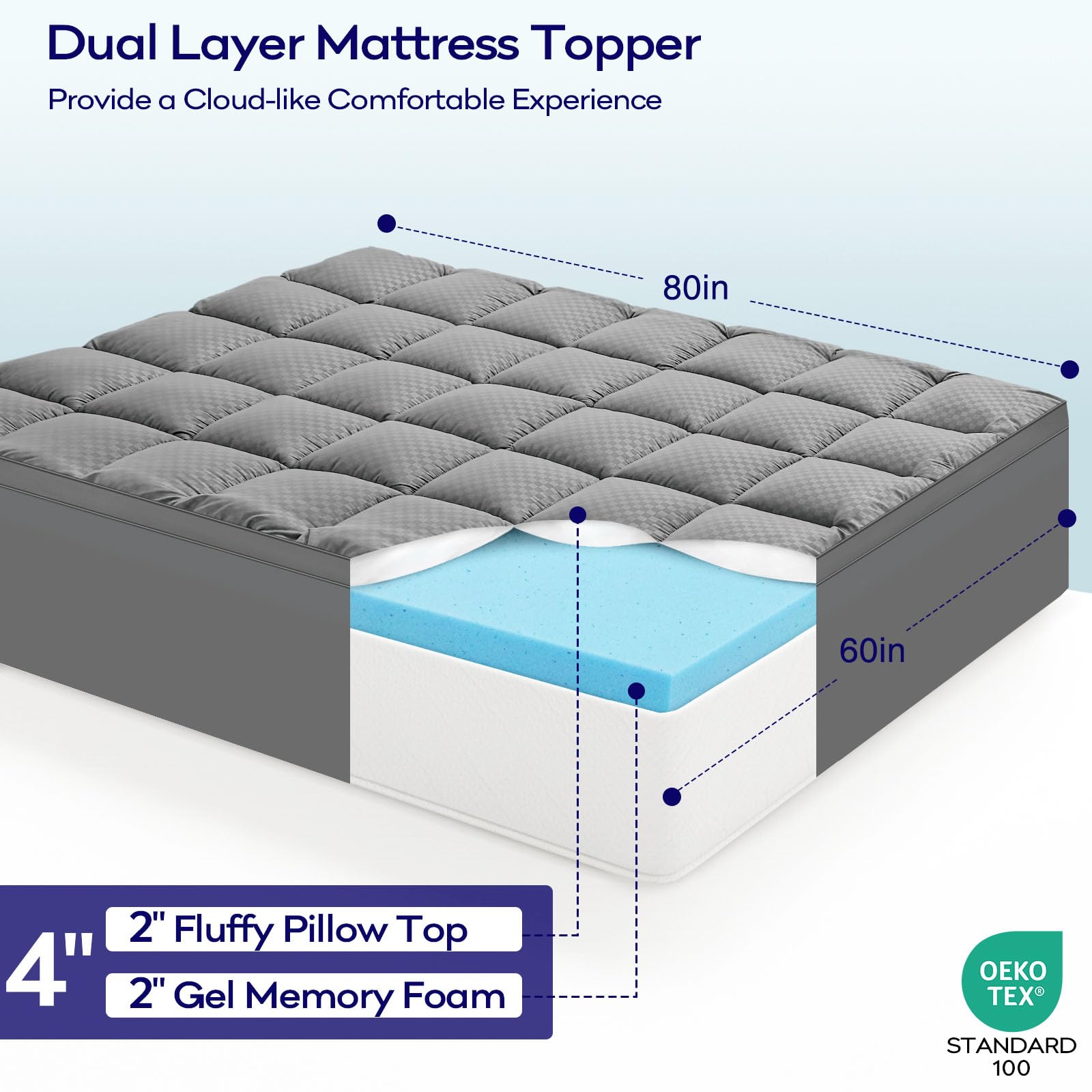 OLANLY plush pillow top layer provides cloud-soft comfort and added support
