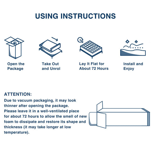 OLANLY quick setup topper unfolds for instant comfort