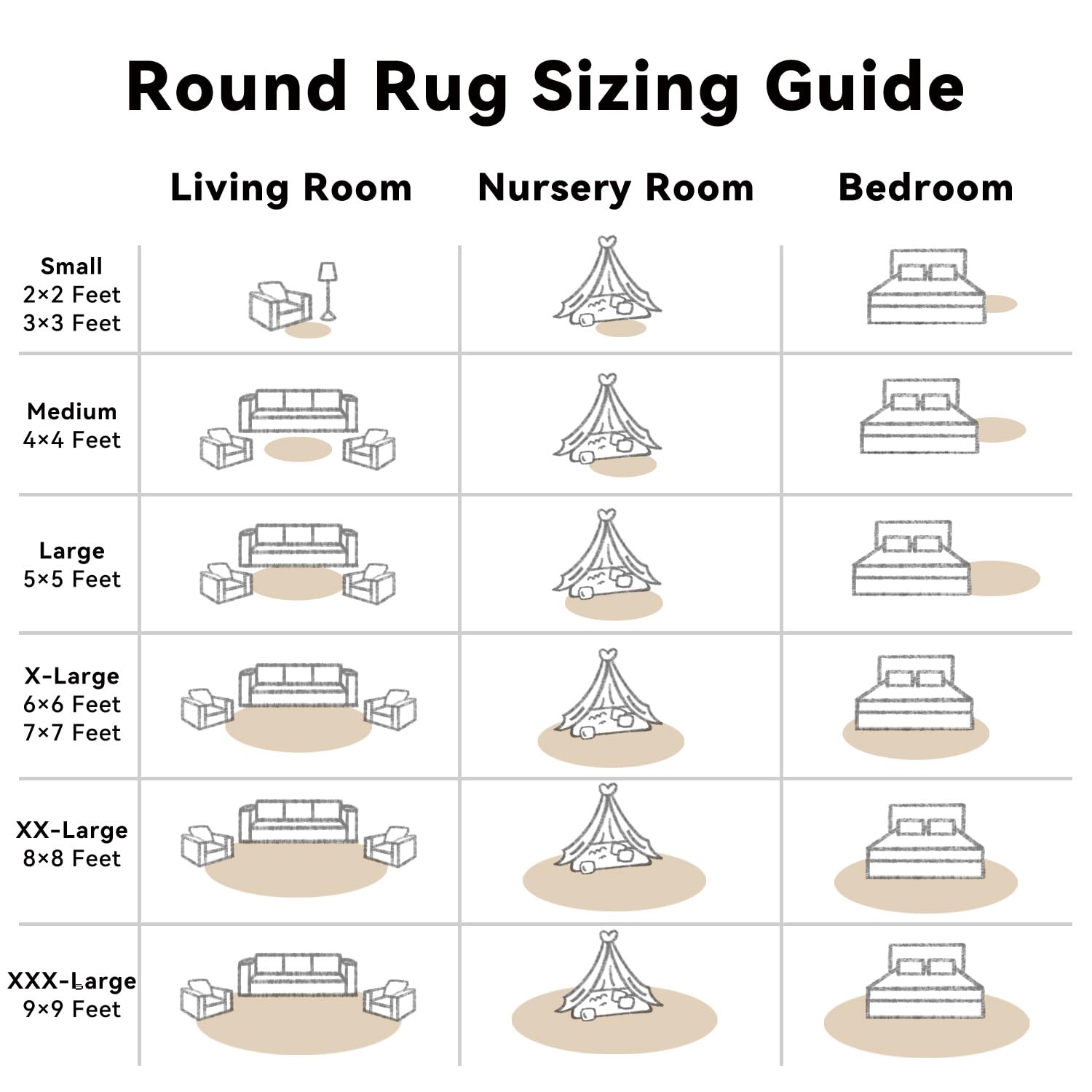 OLANLY rug ships vacuum compressed, needs fluffing before use.