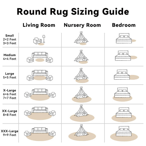 OLANLY rug ships vacuum compressed, needs fluffing before use.
