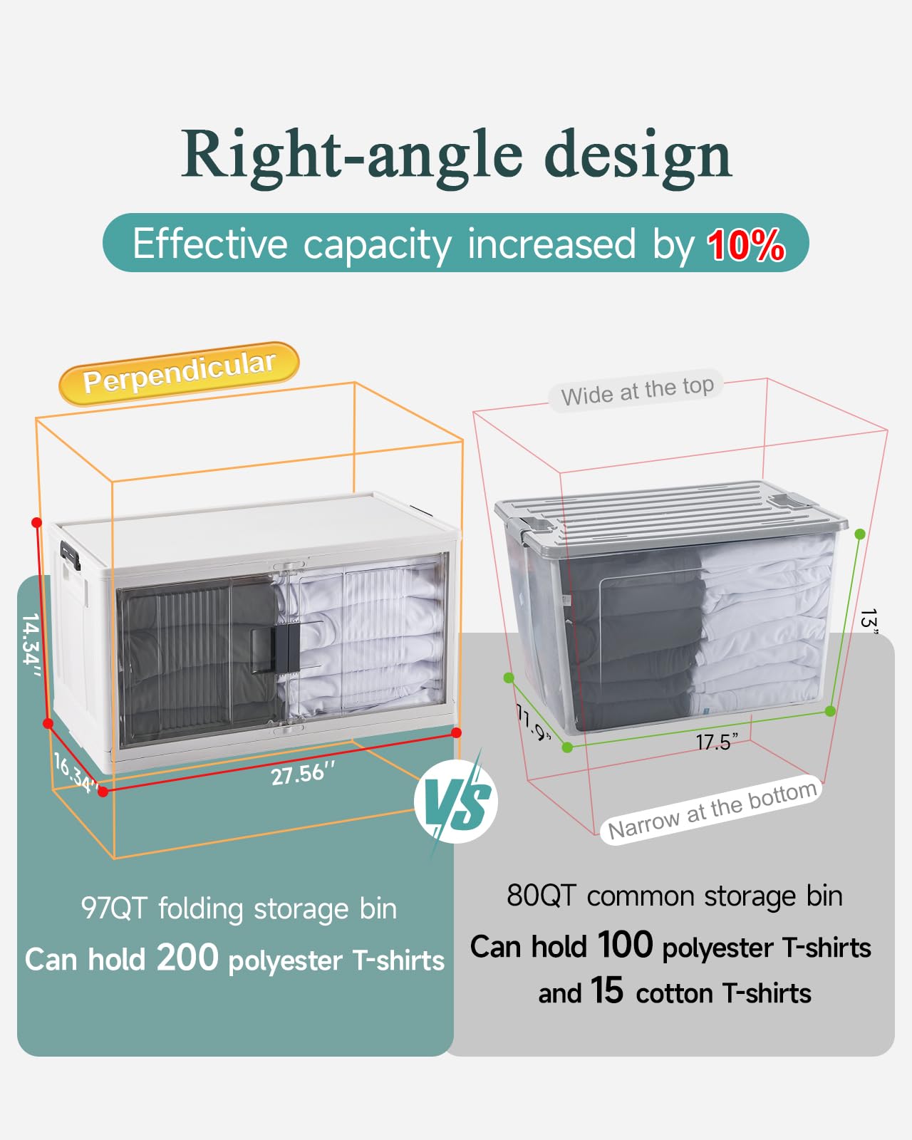 OlarHike high-impact PP material shows durable storage for home or travel.