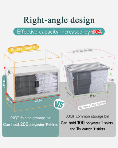 OlarHike high-impact PP material shows durable storage for home or travel.