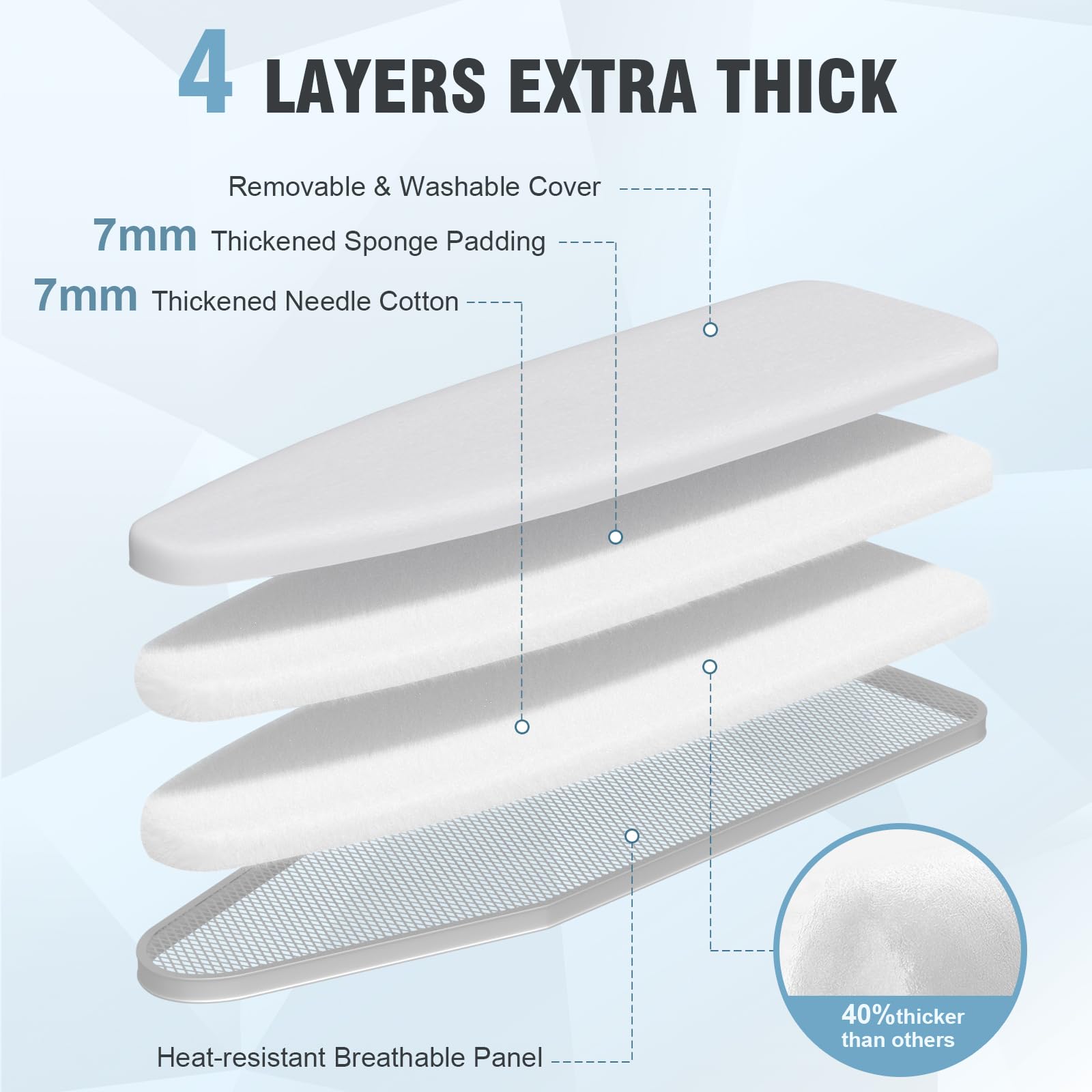 oleaf ironing board height adjustment for comfortable posture during long sessions.