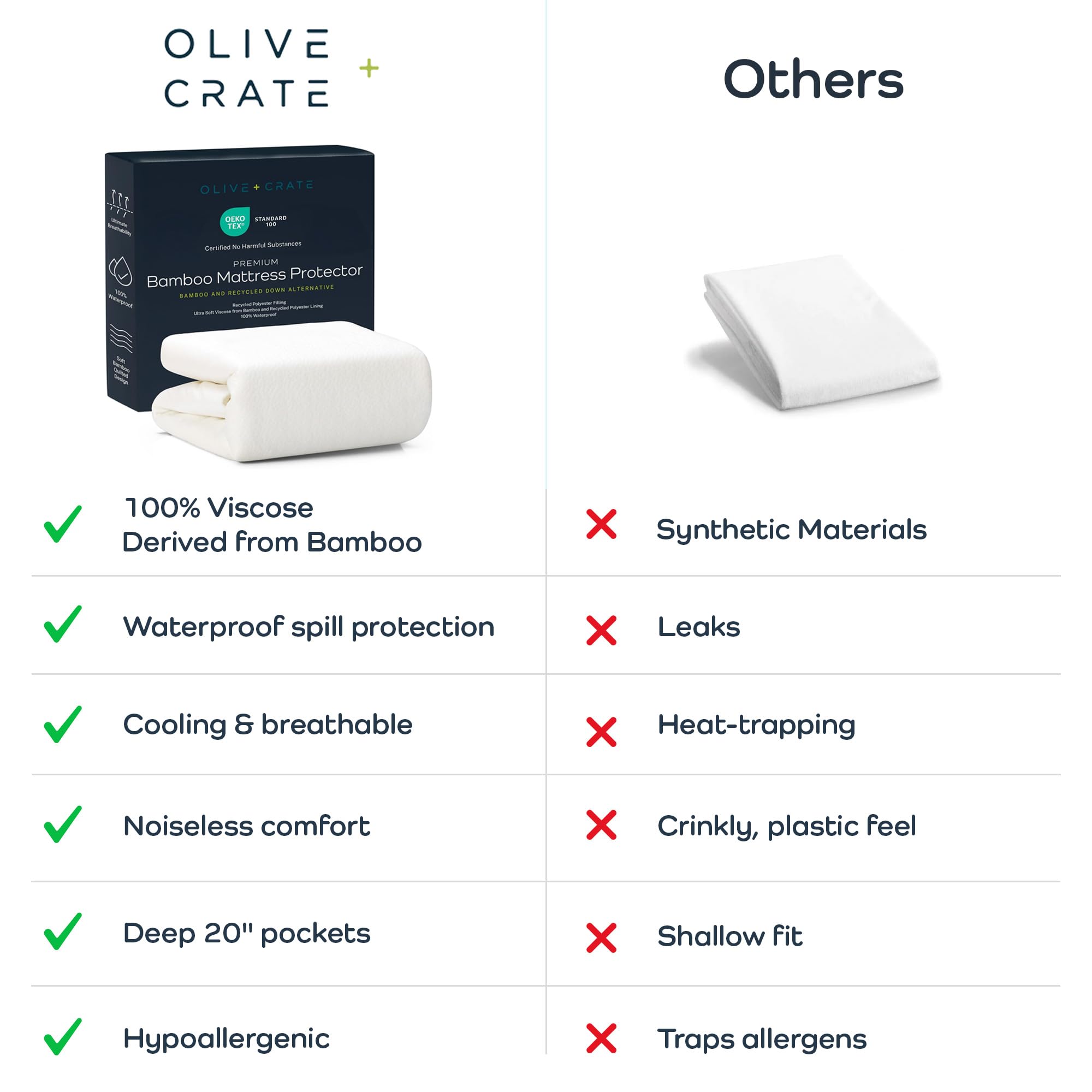 Olive + Crate easy-care cover is machine washable and dryer safe.