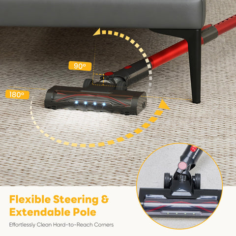 OLIXIS vacuum demonstrates 90° swivel for easy furniture navigation