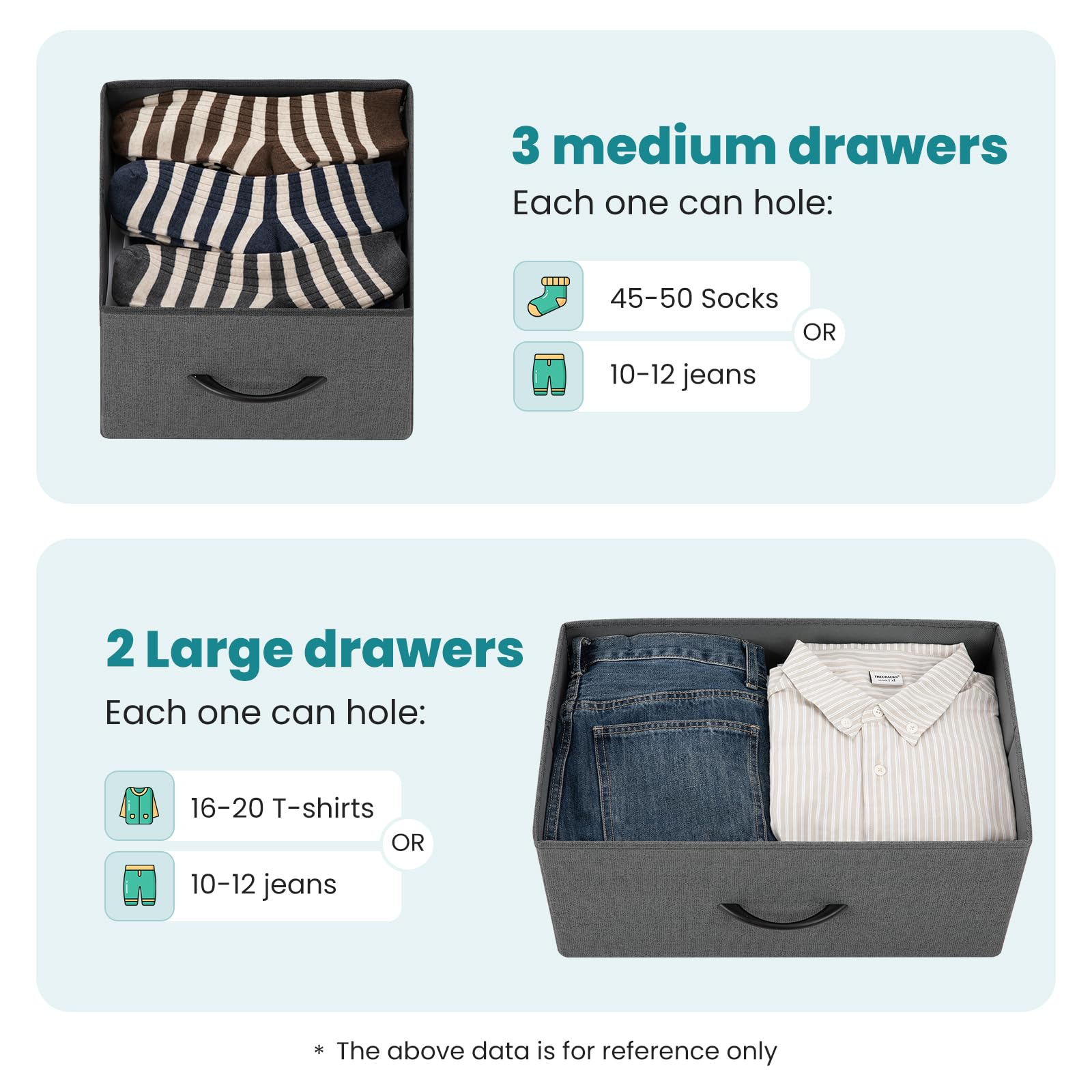 Close-up of fabric drawers on the OLIXIS dresser, breathable and easy to clean.