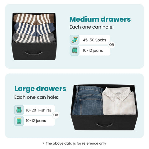 OLIXIS dresser fabric drawers close-up highlighting breathable non-woven material