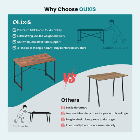 OLIXIS desk top is waterproof and easy to wipe clean
