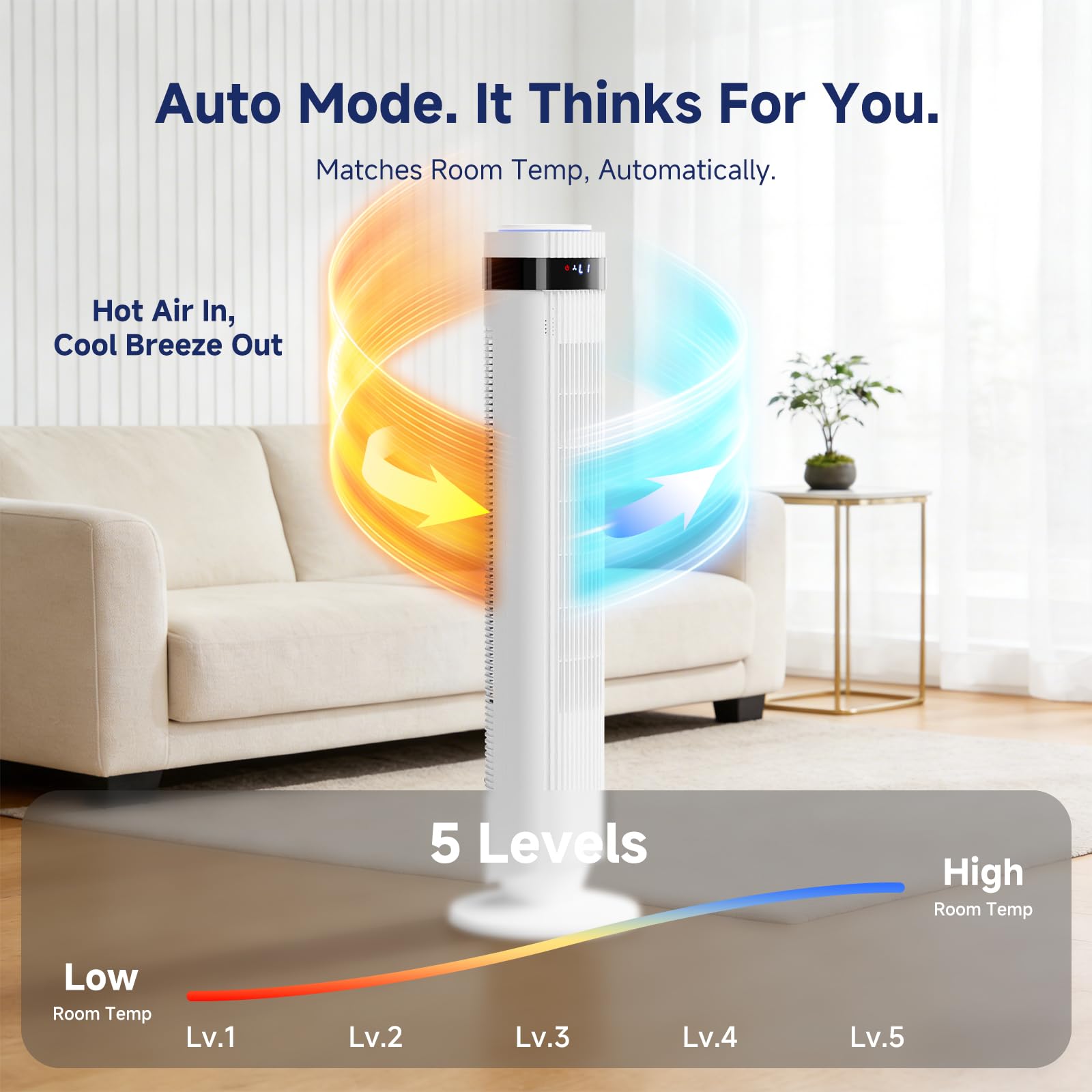 OLIXIS oscillating range covers larger areas with even air distribution