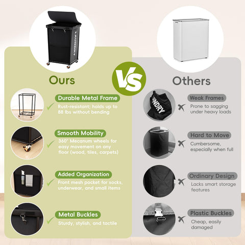 Olldide dust-proof cover protects clothes during storage