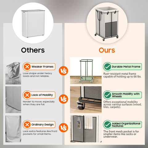 Olldide metal frame supports up to 66 lbs for durable daily use.