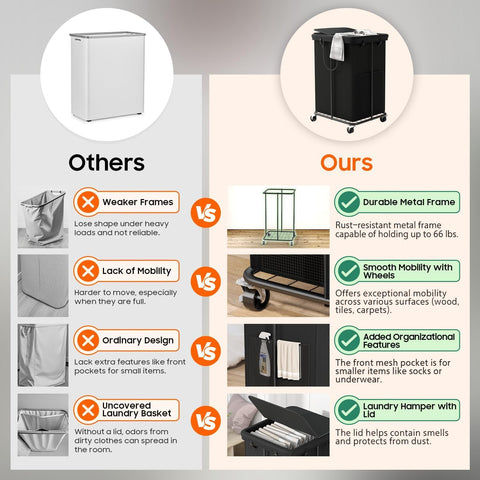 Olldide metal frame provides lasting stability for daily use.