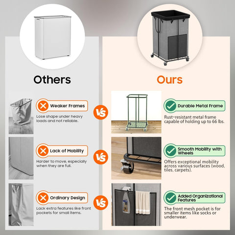 Olldide removable Oxford bag attached for quick removal and cleaning
