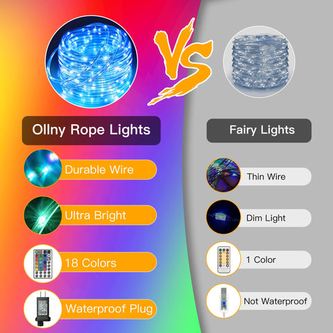 Ollny porch, patio, and garden rope lights enhance outdoor decor.