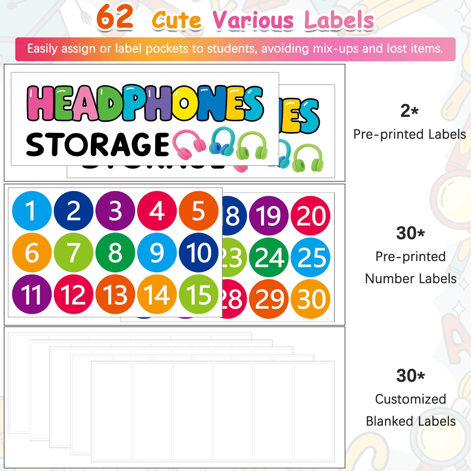 Olpchee 62-label sticker kit assists labeling to prevent mix-ups.