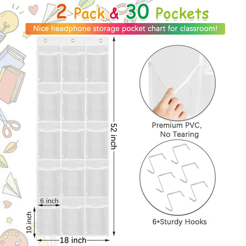 Olpchee transparent PVC pockets help quick identification.