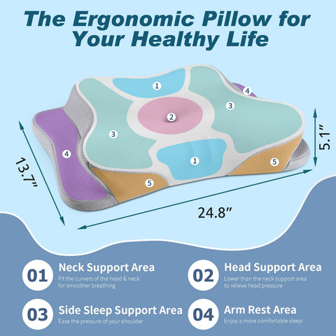 Olumoon cervical neck pillow side usage demonstrates two height options for comfort