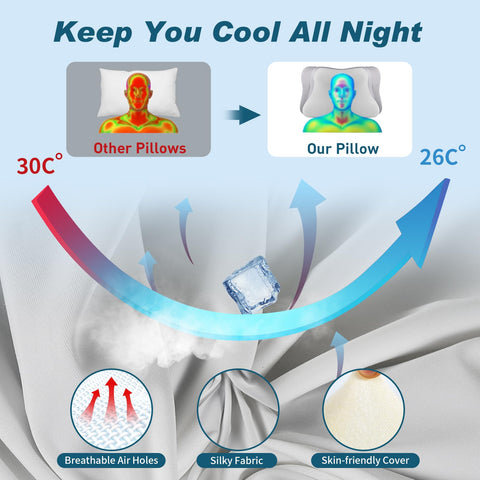 Olumoon cooling pillowcase closeup shows skin-friendly ice silk fabric