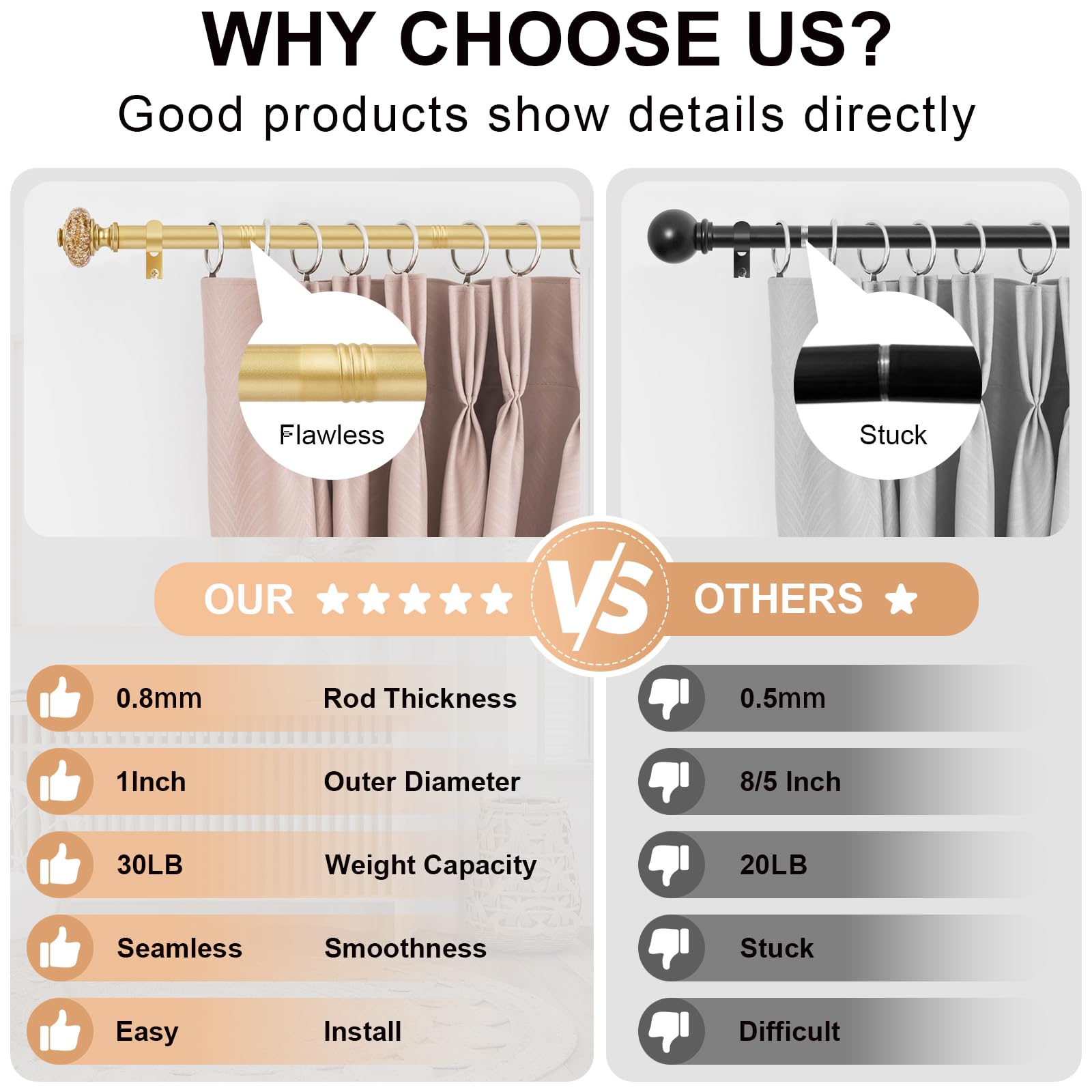OLV adjustable telescoping curtain rod extended to fit window