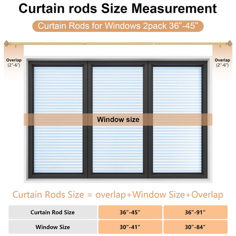 OLV easy-install curtain rod kit with clear instructions