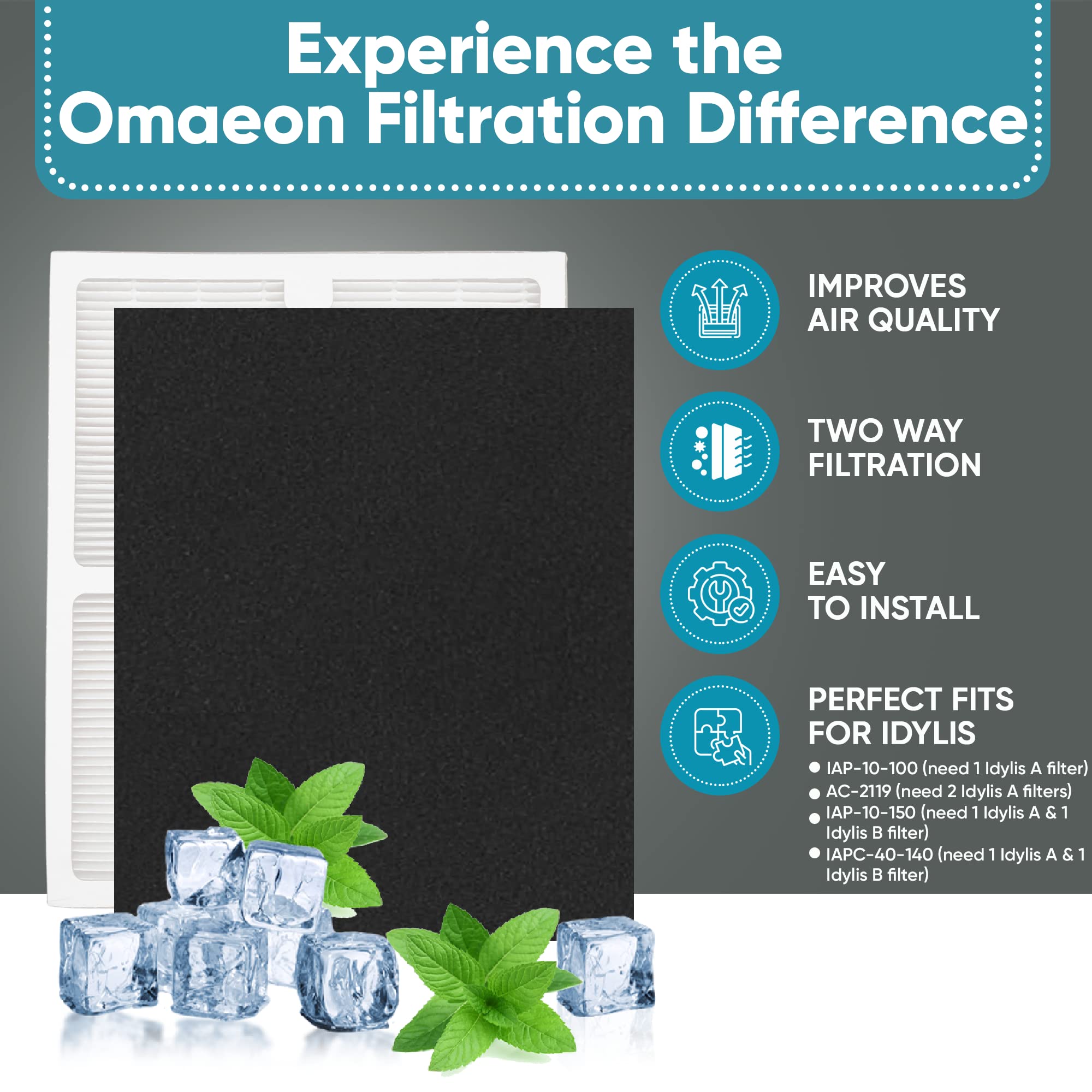 Omaeon Filter A Pack for Idylis IAP-10-150 helps capture fine particles