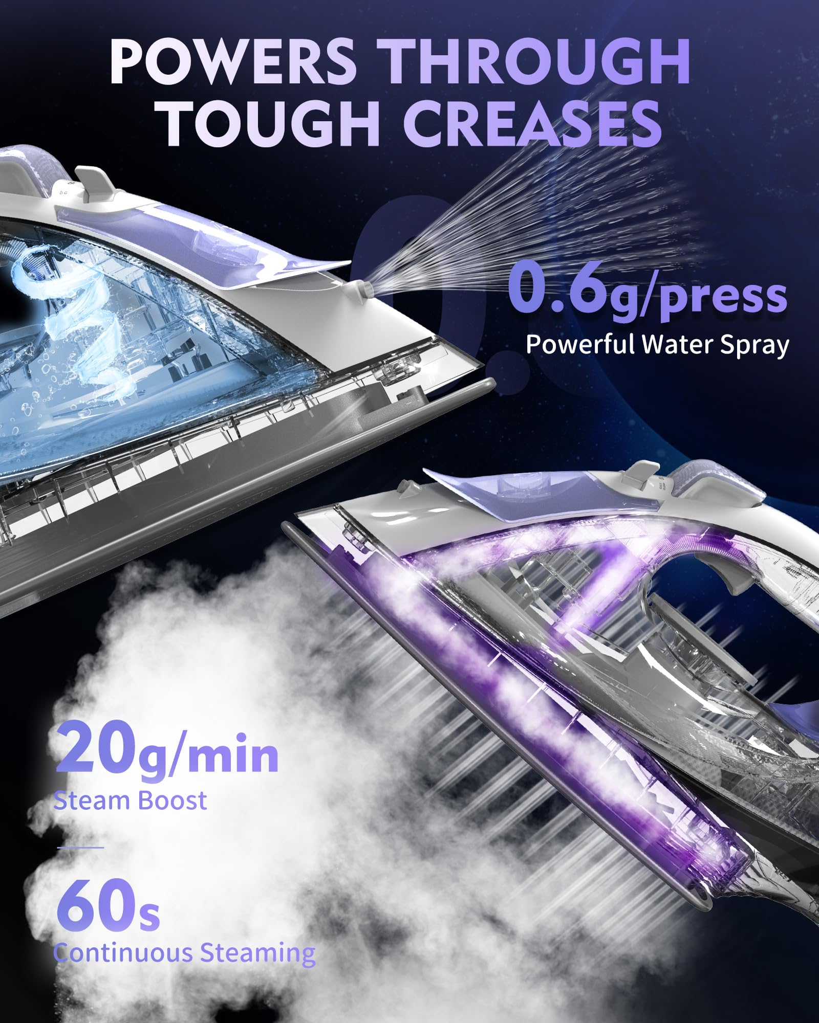 OMAIGA 380ml water tank reduces refills during long ironing