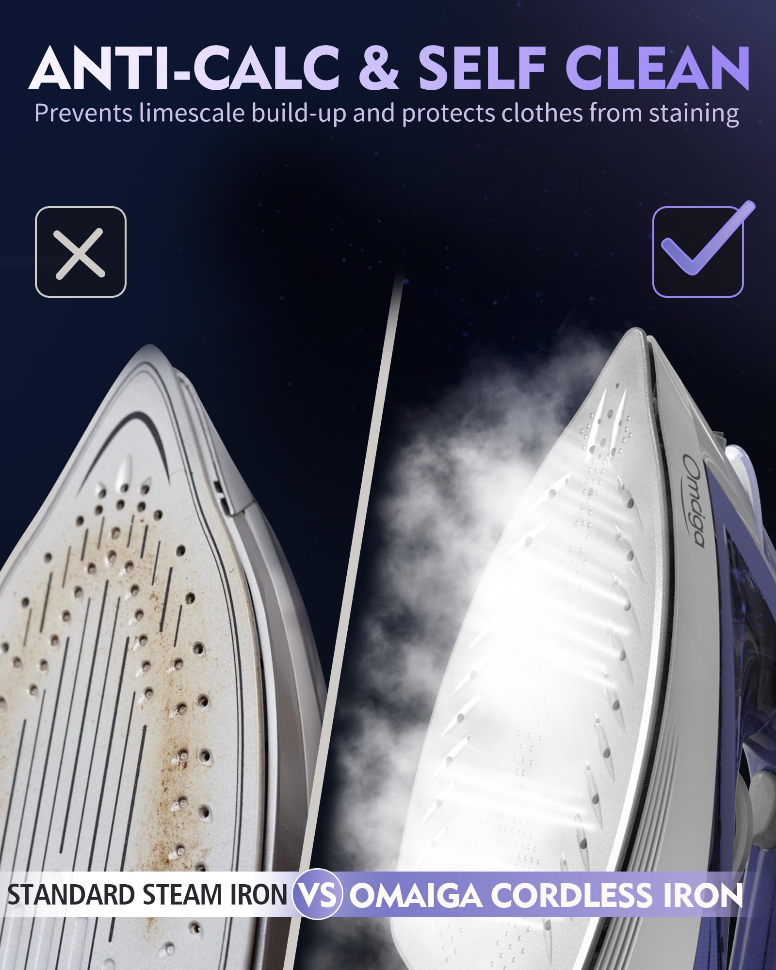 OMAIGA 3-way auto-off enhances safety during use