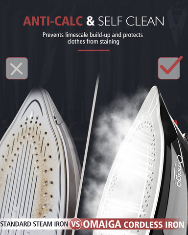 OMAIGA anti-calc system maintains steady performance.