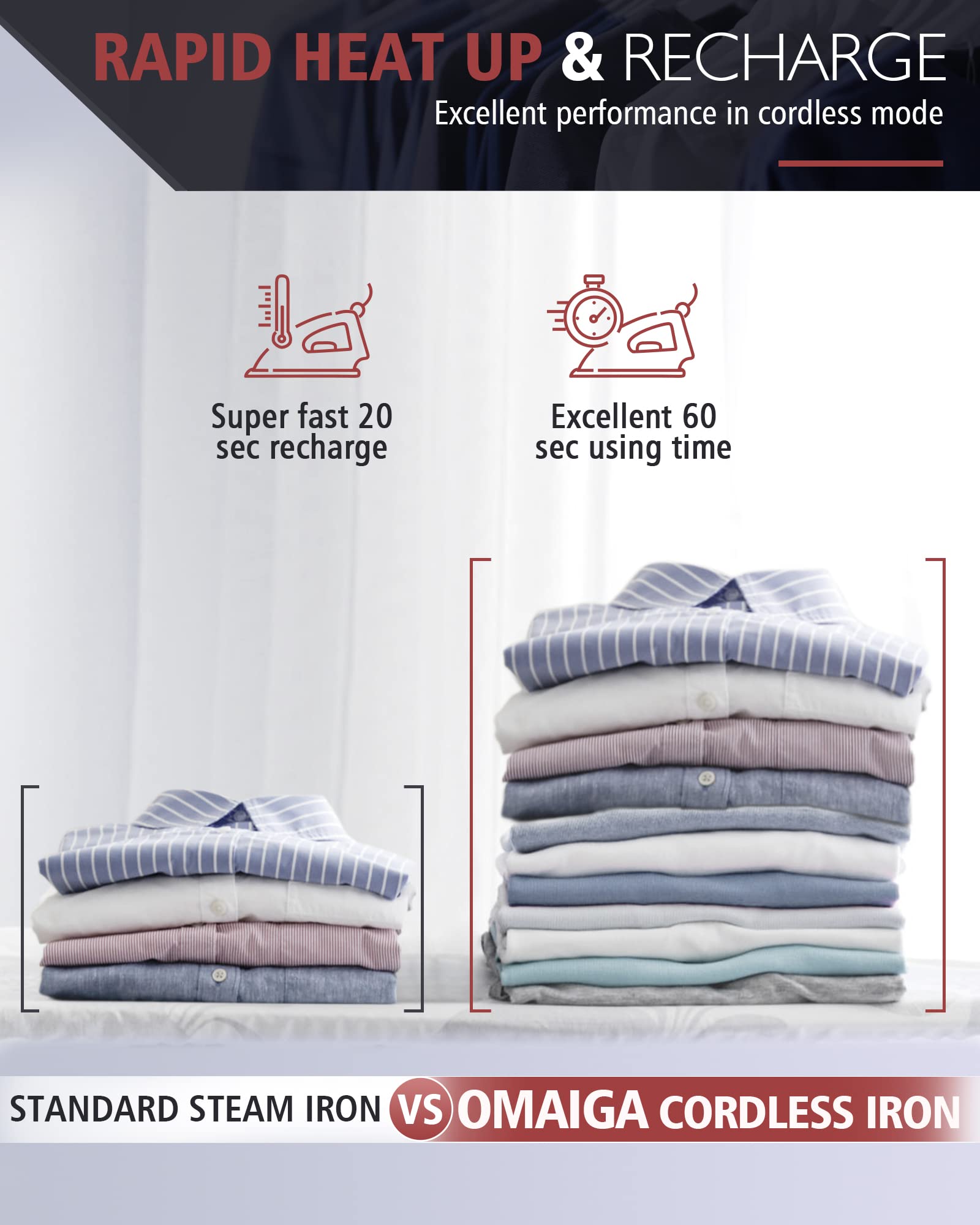 OMAIGA auto shut-off enhances safety during use.