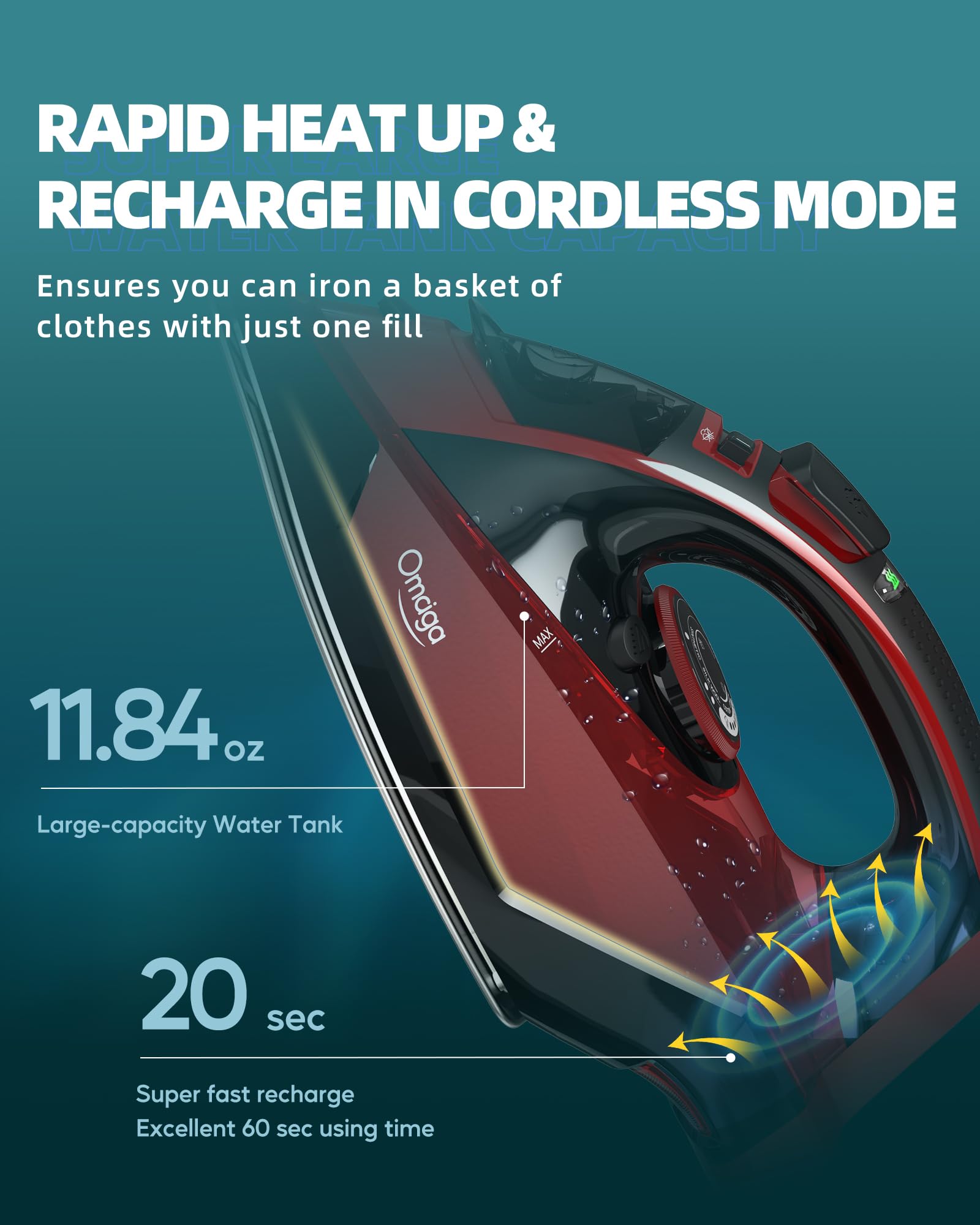 OMAIGA self-cleaning anti-calc safeguards longevity and performance