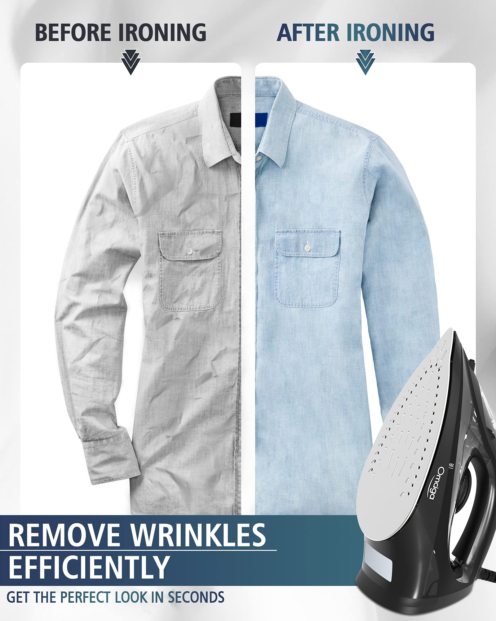 OMAIGA steam iron fabric settings with three adjustable temperatures