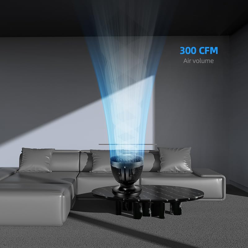 OmniBreeze 7-hour timer illustrating scheduled cooling