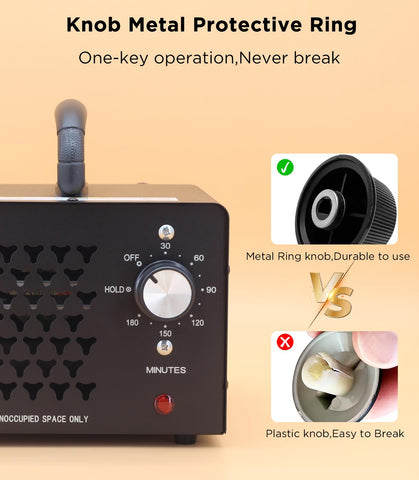 ONAMOR metal shell design emphasizes durability and easy cleaning